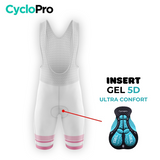 Roze fietsoutfit - uitmuntendheid
