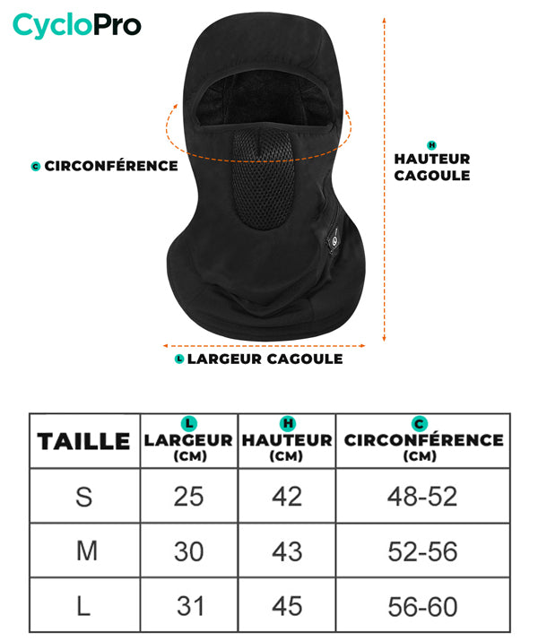 PACK Chauffant HeatingPlus - Gants et Cagoule