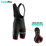 Tenue De Cyclisme Été Rouge - Collection Eklïps