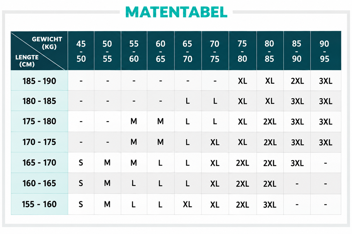 Guide cuissard amplitude