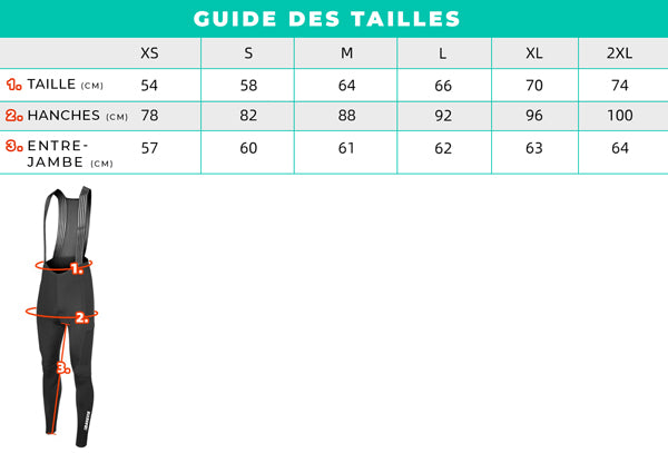 Collant Cycliste Pro Fit - EnduroMax