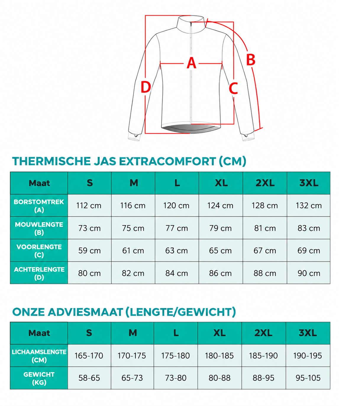 Guide veste extraconfort thermique