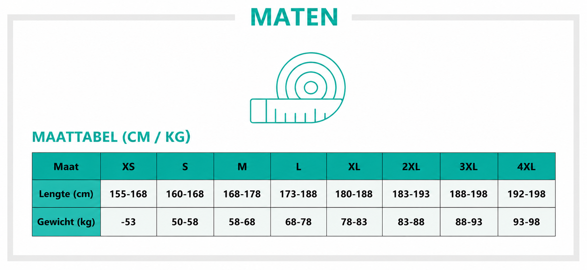 Guide maillot été femme
