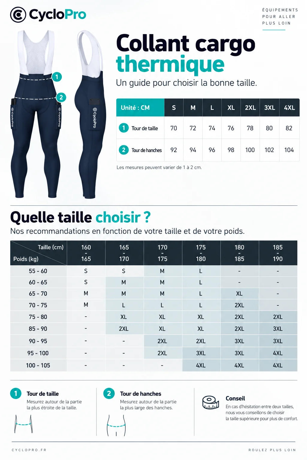 guide collant cargomax