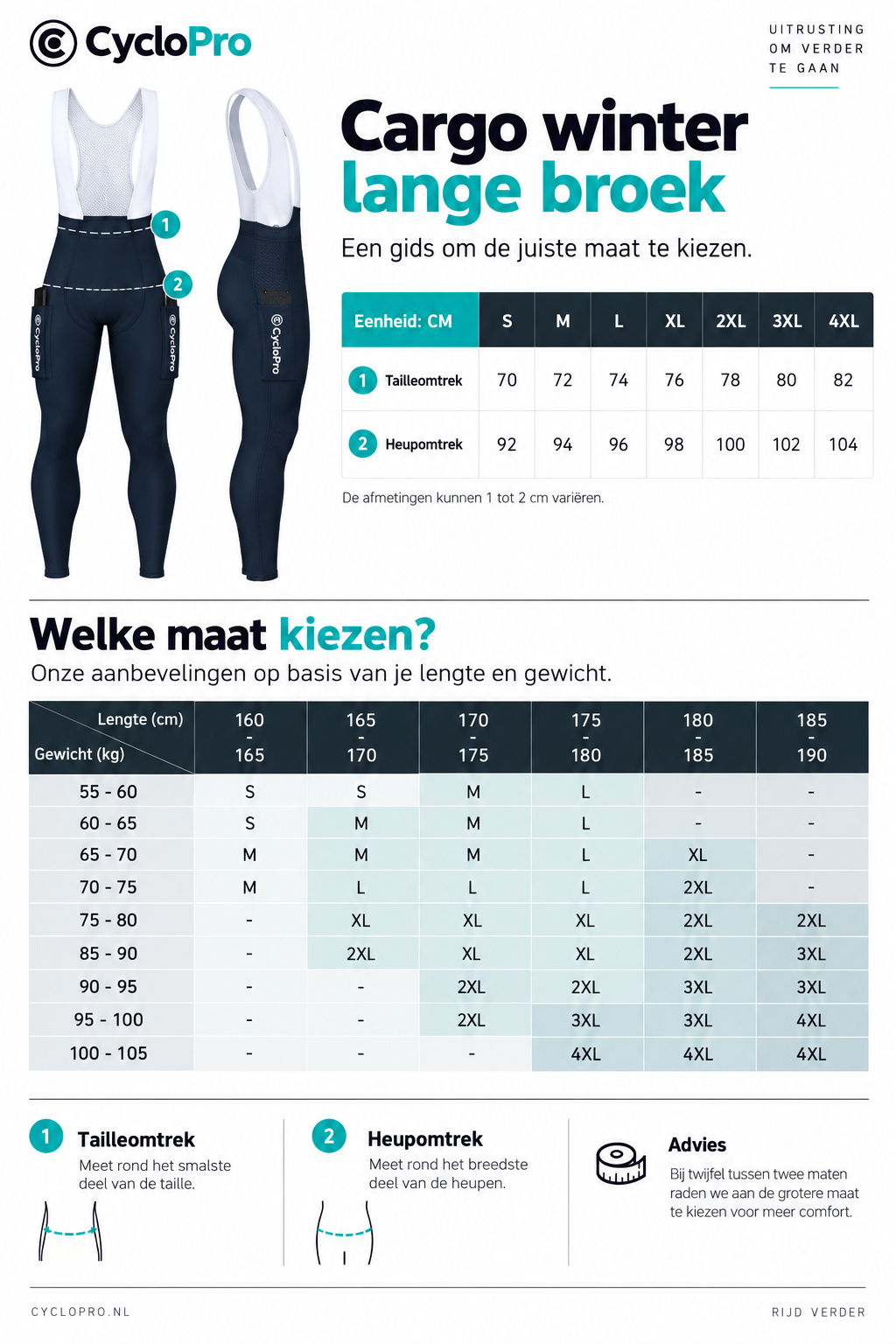 guide collant cargomax