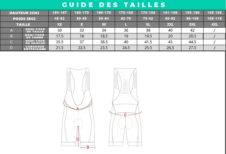 Guide cuissard infinity