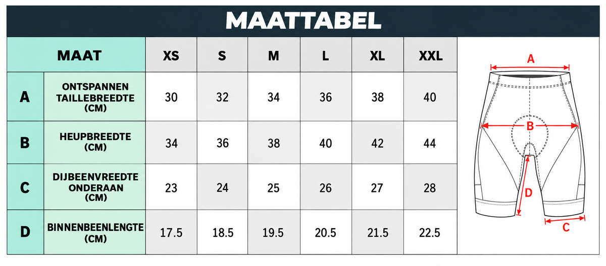 guide cuissard easyfit