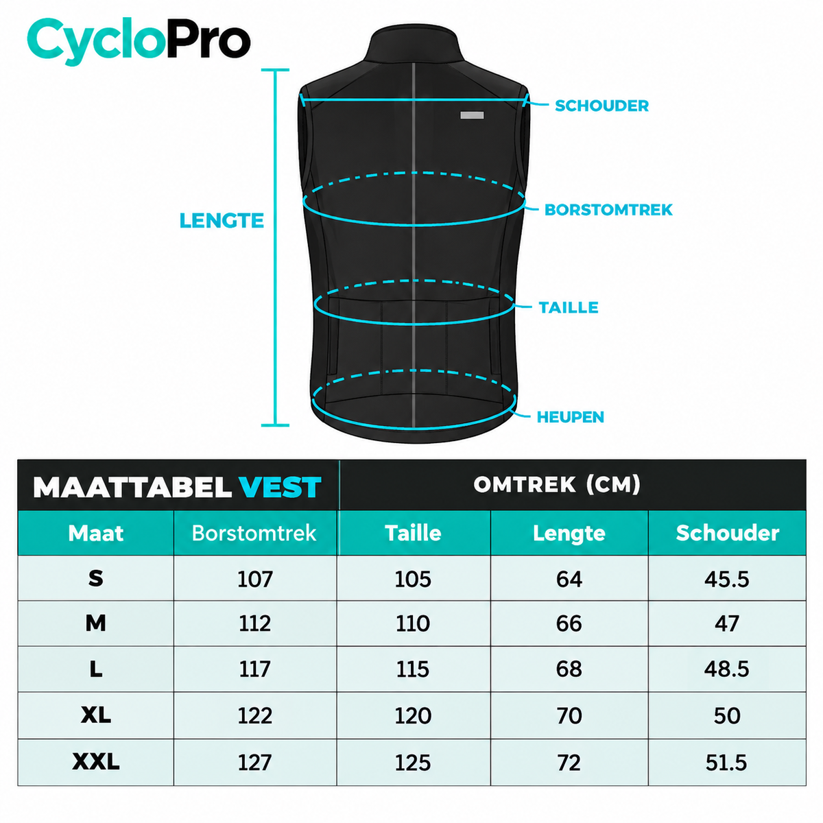 Guide gilet chauffant