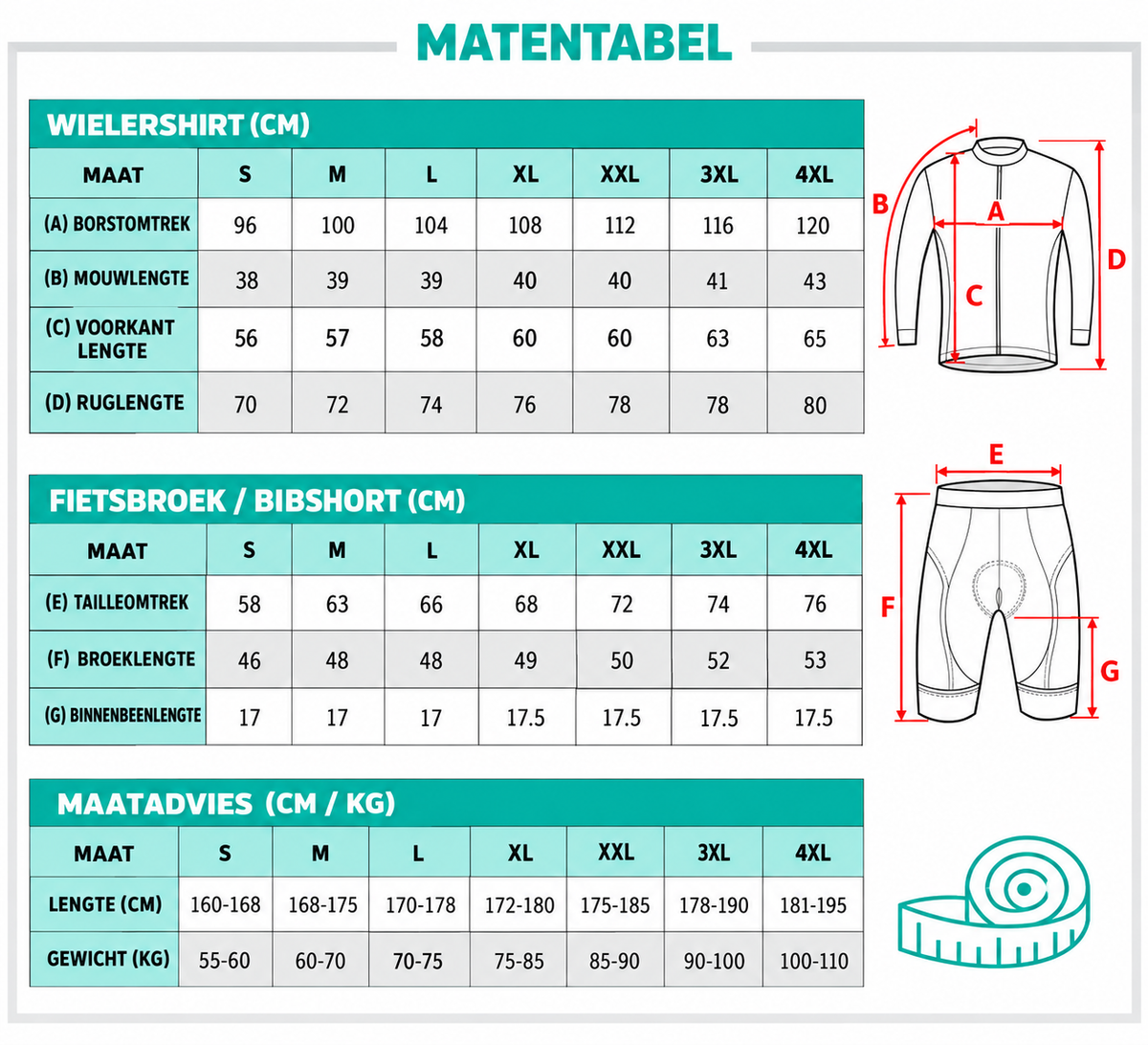 Guide maillot été classique