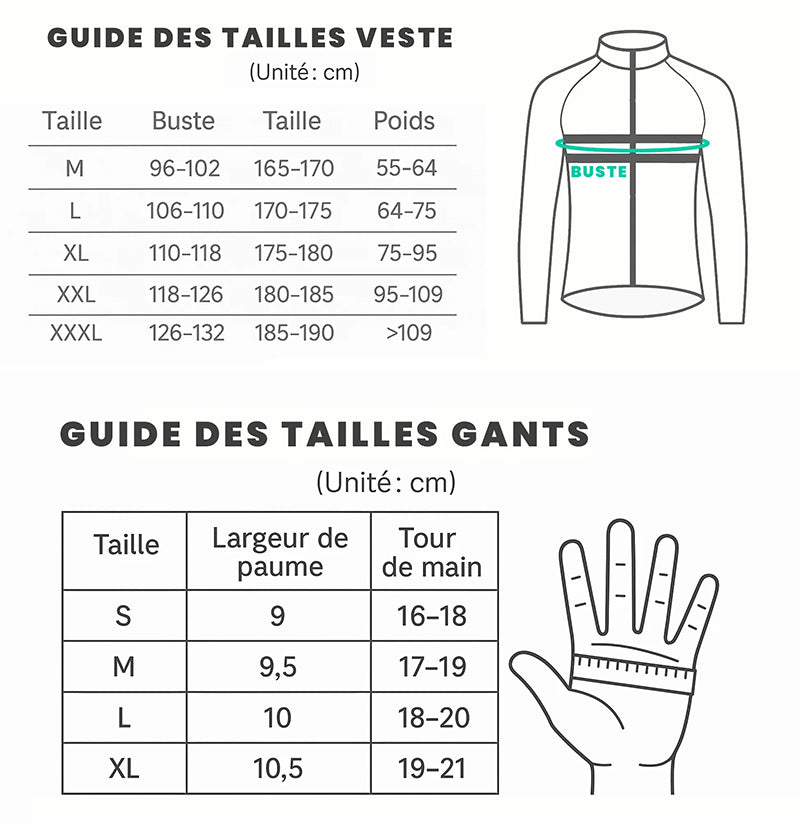 Guide packprotect