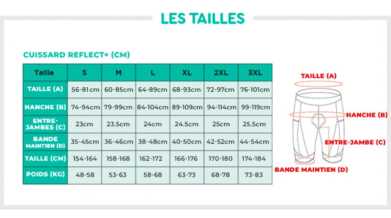 Guide cuissard reflect+ femme