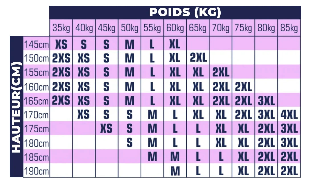 Guide cuissard uniconfort femme