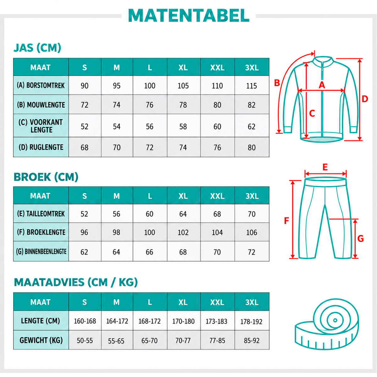 Guide tenue été homme classique