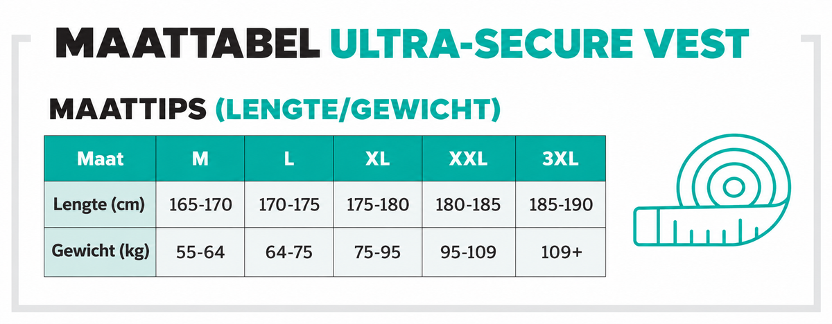 Guide ultrasecure capuche