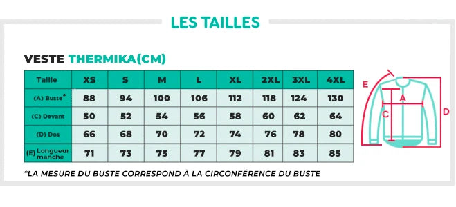 Guide veste thermika