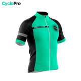 Pack Été Complet Turquoise Eklïps - Tenue Cycliste + Mitaines + Chaussettes + Lunettes