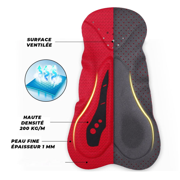 gelskin triatlonoutfit