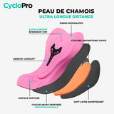 Fiets-/MTB-pak voor dames - Esqui+ CycloPro 