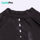 WINTERFIETSOUTFIT DAMES - HERFST+ CycloPro fietsoutfit 